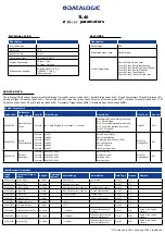 Preview for 5 page of Datalogic 954600004 Instruction Manual