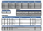 Preview for 9 page of Datalogic 954600004 Instruction Manual