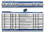 Preview for 12 page of Datalogic 954600004 Instruction Manual