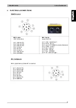 Preview for 6 page of Datalogic 959941000 Instruction Manual