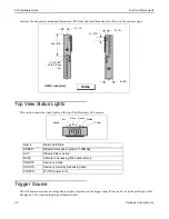 Preview for 15 page of Datalogic A20 Hardware Manual