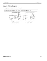 Preview for 28 page of Datalogic A20 Hardware Manual