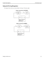 Preview for 30 page of Datalogic A20 Hardware Manual