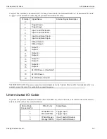 Preview for 34 page of Datalogic A20 Hardware Manual