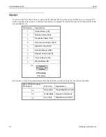 Preview for 37 page of Datalogic A20 Hardware Manual