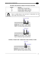 Preview for 27 page of Datalogic A30 Hardware Manual