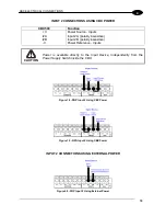 Preview for 29 page of Datalogic A30 Hardware Manual