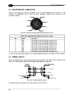 Preview for 36 page of Datalogic A30 Hardware Manual