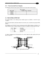 Preview for 37 page of Datalogic A30 Hardware Manual