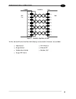 Preview for 39 page of Datalogic A30 Hardware Manual