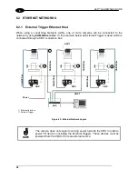 Preview for 48 page of Datalogic A30 Hardware Manual