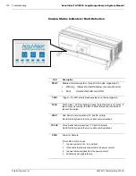 Preview for 130 page of Datalogic Accu-Sort AccuVision AV6010 System Manual