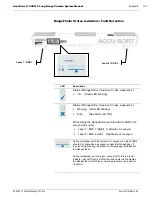 Preview for 131 page of Datalogic Accu-Sort AccuVision AV6010 System Manual