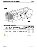 Preview for 145 page of Datalogic Accu-Sort AccuVision AV6010 System Manual