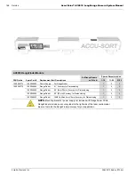 Preview for 146 page of Datalogic Accu-Sort AccuVision AV6010 System Manual