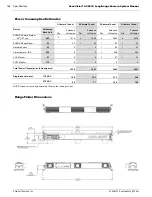 Preview for 148 page of Datalogic Accu-Sort AccuVision AV6010 System Manual