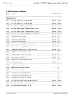 Preview for 208 page of Datalogic Accu-Sort AccuVision AV6010 System Manual