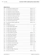 Preview for 210 page of Datalogic Accu-Sort AccuVision AV6010 System Manual