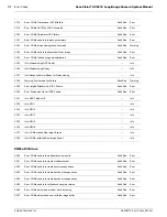 Preview for 212 page of Datalogic Accu-Sort AccuVision AV6010 System Manual