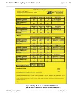 Preview for 227 page of Datalogic Accu-Sort AccuVision AV6010 System Manual