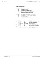 Предварительный просмотр 106 страницы Datalogic AccuLazr AL5010 Product Line Manual