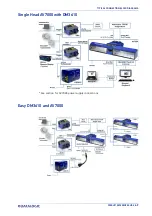 Preview for 63 page of Datalogic AI7000 Product Reference Manual