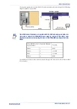 Preview for 75 page of Datalogic AI7000 Product Reference Manual