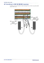 Preview for 90 page of Datalogic AI7000 Product Reference Manual