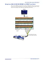 Preview for 93 page of Datalogic AI7000 Product Reference Manual