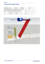 Preview for 128 page of Datalogic AI7000 Product Reference Manual