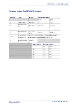 Preview for 133 page of Datalogic AI7000 Product Reference Manual