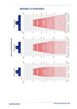 Preview for 313 page of Datalogic AI7000 Product Reference Manual