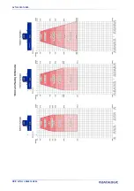 Preview for 316 page of Datalogic AI7000 Product Reference Manual