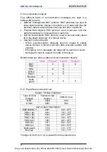 Preview for 73 page of Datalogic AMT58 16x14 CB Series Instruction Manual