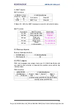 Preview for 74 page of Datalogic AMT58 16x14 CB Series Instruction Manual