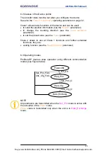 Preview for 35 page of Datalogic AMT58-PB Series Instruction Manual