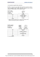 Preview for 64 page of Datalogic AMT58-PB Series Instruction Manual