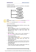 Preview for 76 page of Datalogic AMT58-PB Series Instruction Manual