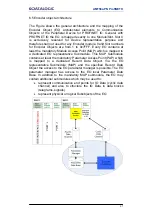 Preview for 57 page of Datalogic AMT58*-PN Series Instruction Manual