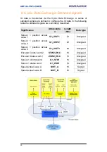 Preview for 60 page of Datalogic AMT58*-PN Series Instruction Manual