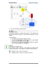 Preview for 61 page of Datalogic AMT58*-PN Series Instruction Manual