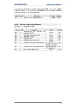 Preview for 71 page of Datalogic AMT58*-PN Series Instruction Manual