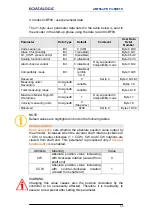 Preview for 75 page of Datalogic AMT58*-PN Series Instruction Manual