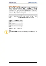 Preview for 81 page of Datalogic AMT58*-PN Series Instruction Manual