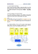 Preview for 85 page of Datalogic AMT58*-PN Series Instruction Manual