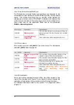 Preview for 86 page of Datalogic AMT58*-PN Series Instruction Manual