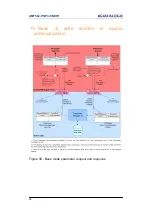 Preview for 114 page of Datalogic AMT58*-PN Series Instruction Manual