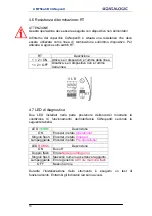 Preview for 18 page of Datalogic AMT58 Series Manual