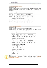 Preview for 33 page of Datalogic AMT58 Series Manual