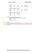 Preview for 38 page of Datalogic AMT58 Series Manual